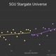 Illustration for article titled These Graphs Show Precisely When Your Favorite TV Show Went Downhill